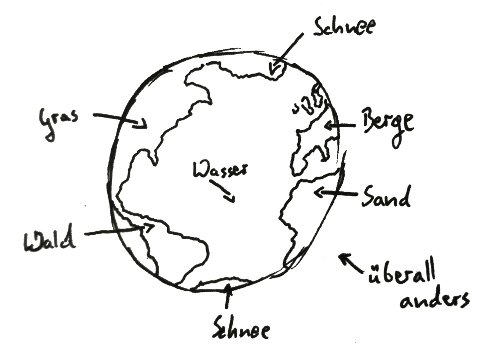 homogene-planeten-skizze-heterogen